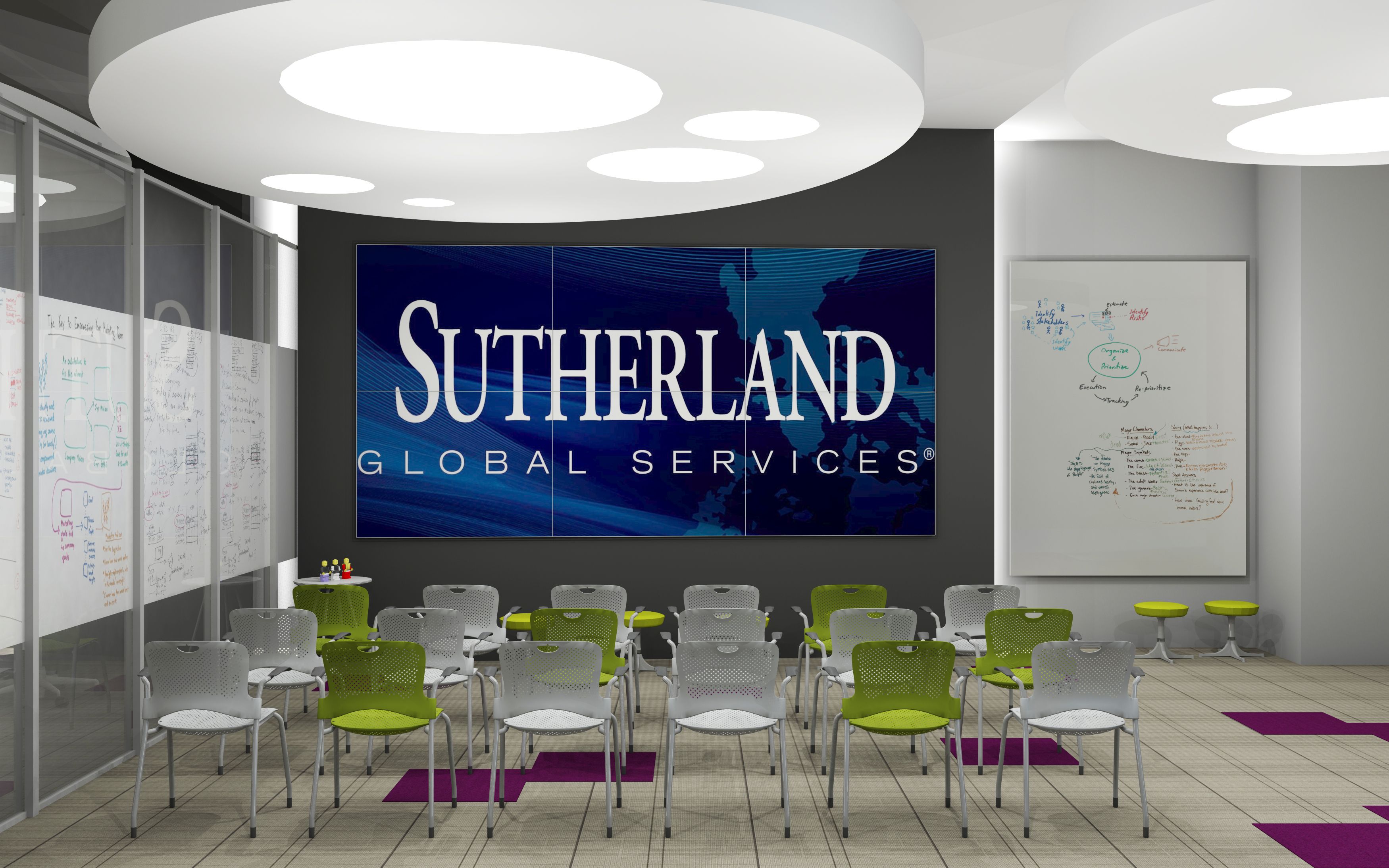 SUTHERLAND GLOBAL INNOVATION LAB Mohle Design
